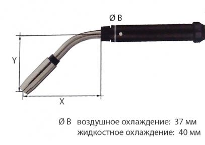 Мундштук ABIMIG® 455 T8M 45G X190 Y100 M10