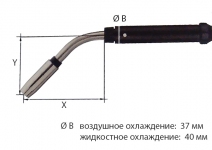 Мундштук ABIMIG® 355 T8M 45G X185 Y95 М8